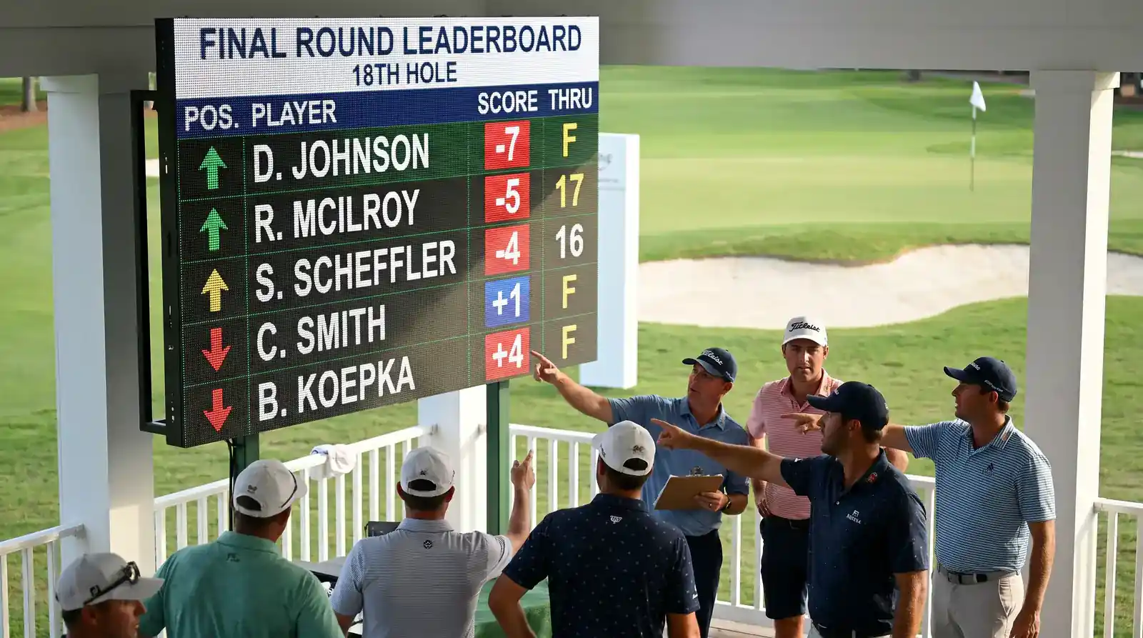 Final round leaderboard showing dramatic scoring swings and position changes on Sunday